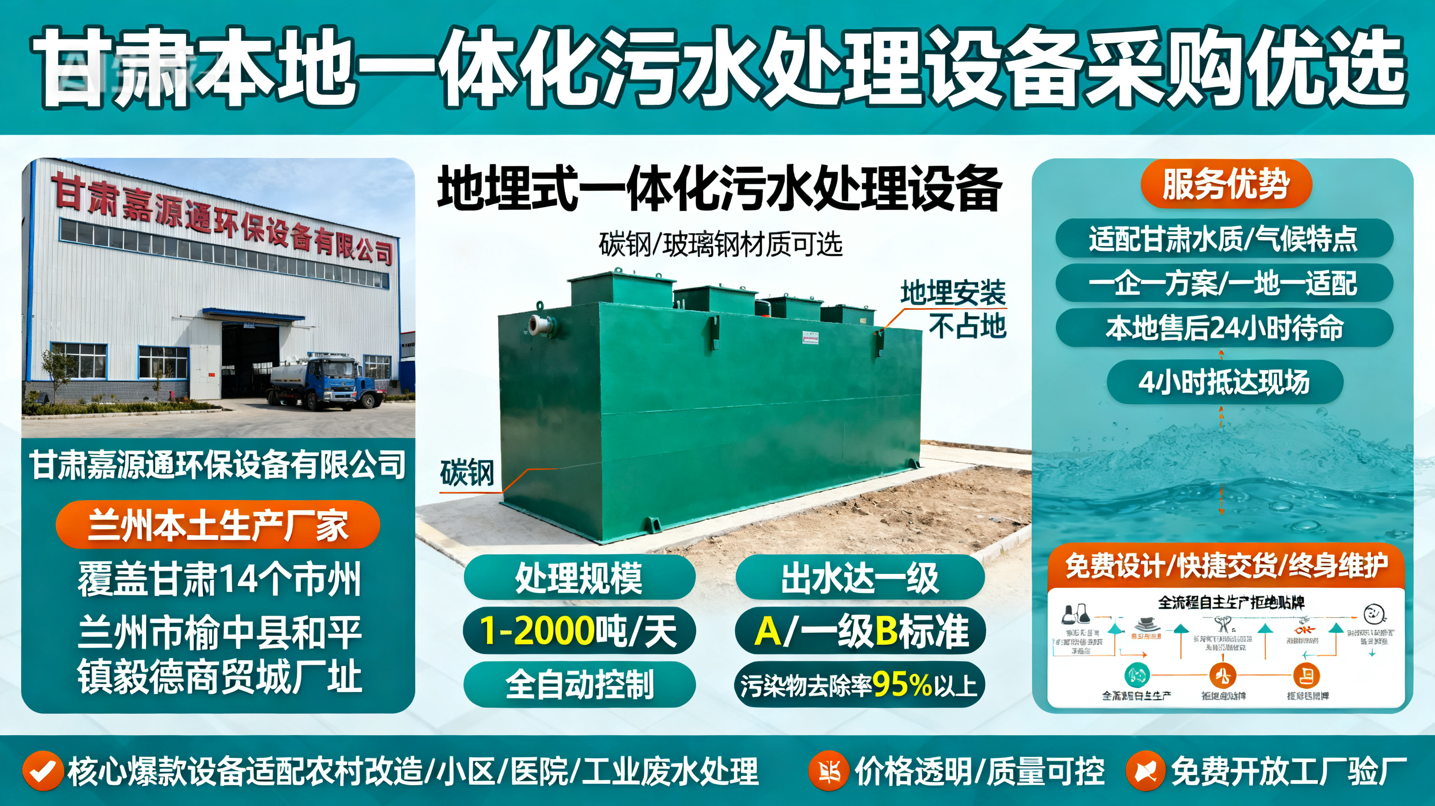 甘肃采购山南一体化山南污水处理设备_优先选本地生产厂家_直...式解决甘肃污水处理需求_选本地实体厂家_靠谱有保障.jpeg